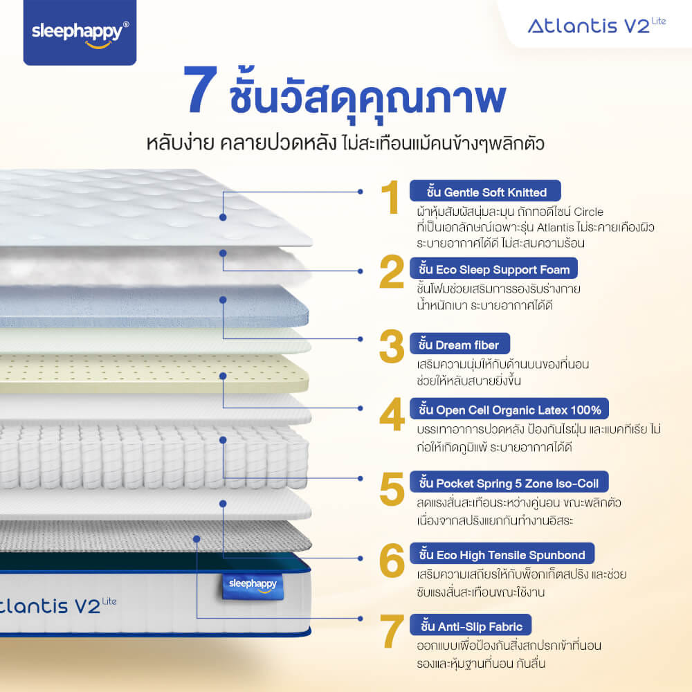 ที่นอน 3.5 ฟุต SLEEPHAPPY ATLANTIS V2 LITE หนา 7 นิ้ว_2